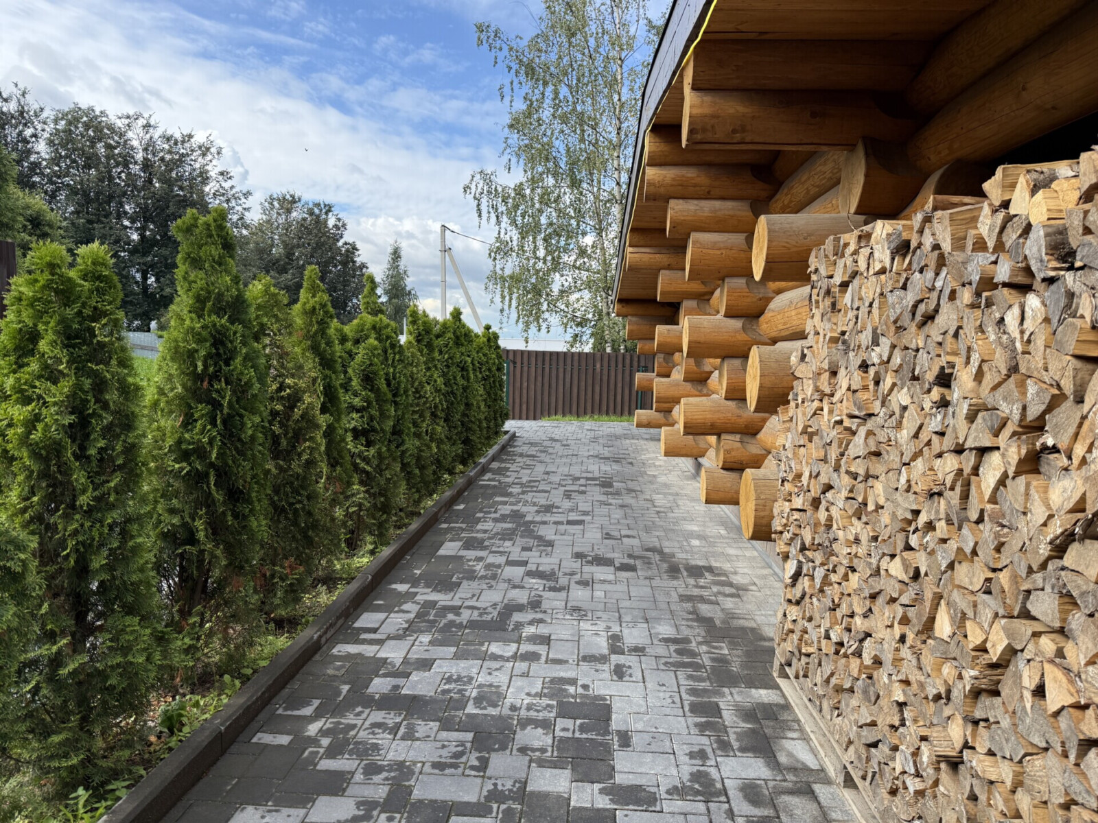 Территория