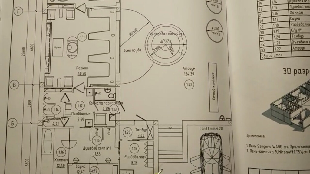 Готовое Финальное